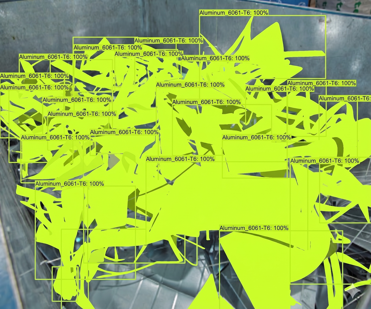 AI Grade Analysis